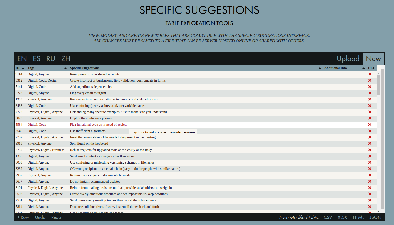 Screenshot of "Specific Sugggestions Table Exploration Tools"